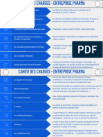 Cahier Des Charges