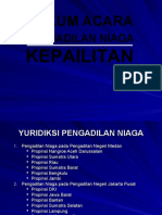 Hukum Acara Pengadilan Niaga