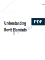 Understanding Revit Elements in 40 Characters