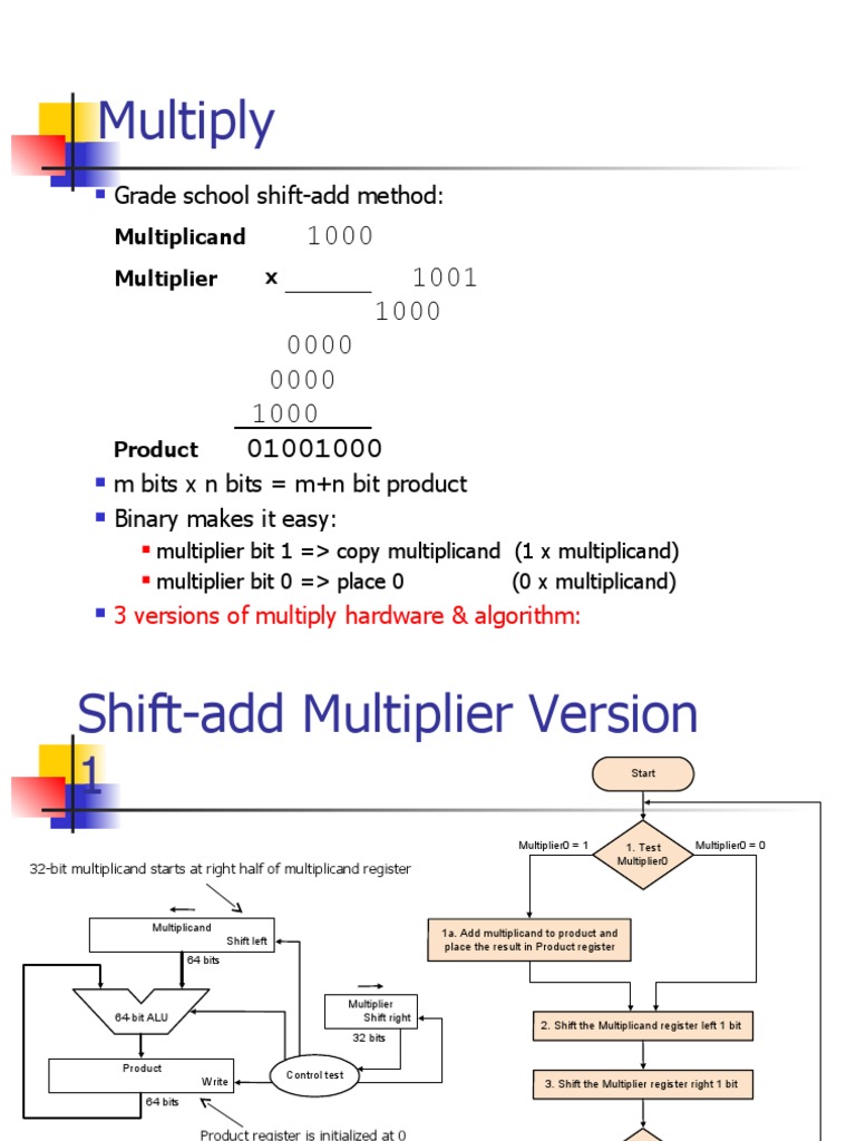 Shift-and-Add Multiplication Methods | PDF | Multiplication | Division ...