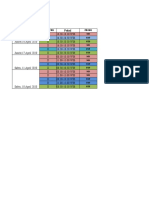 Draft Jadwal Uts Sem Genap