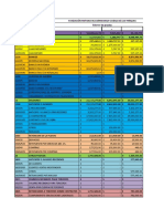 NRC 9849-16191 Contabilidades Especiales - Balance de Comprobación ESAL