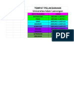 Daftar Lokasi PDF