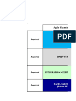 High Level Sprint Scheduling Model Example - Training Demo