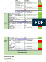 l2 - Week 2 - Planning