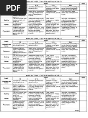 RUBRICS FOR RATING SCRAPBOOK PROJECT.docx