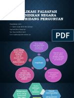 Implikasi Falsafah Pendidikan Negara