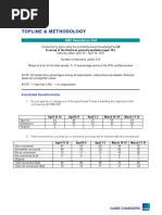ABC/Ipsos Poll April 16
