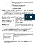 Prirucni Teorijski Radni Materijal - ISK-SL PDF