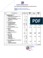 Biaya K3 PDF