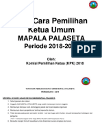 Tata Cara Pemilihan Ketua Mapala