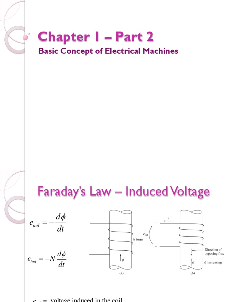 Basic Concept of Electrical Machines Part 2 | PDF | Inductor | Magnetic ...