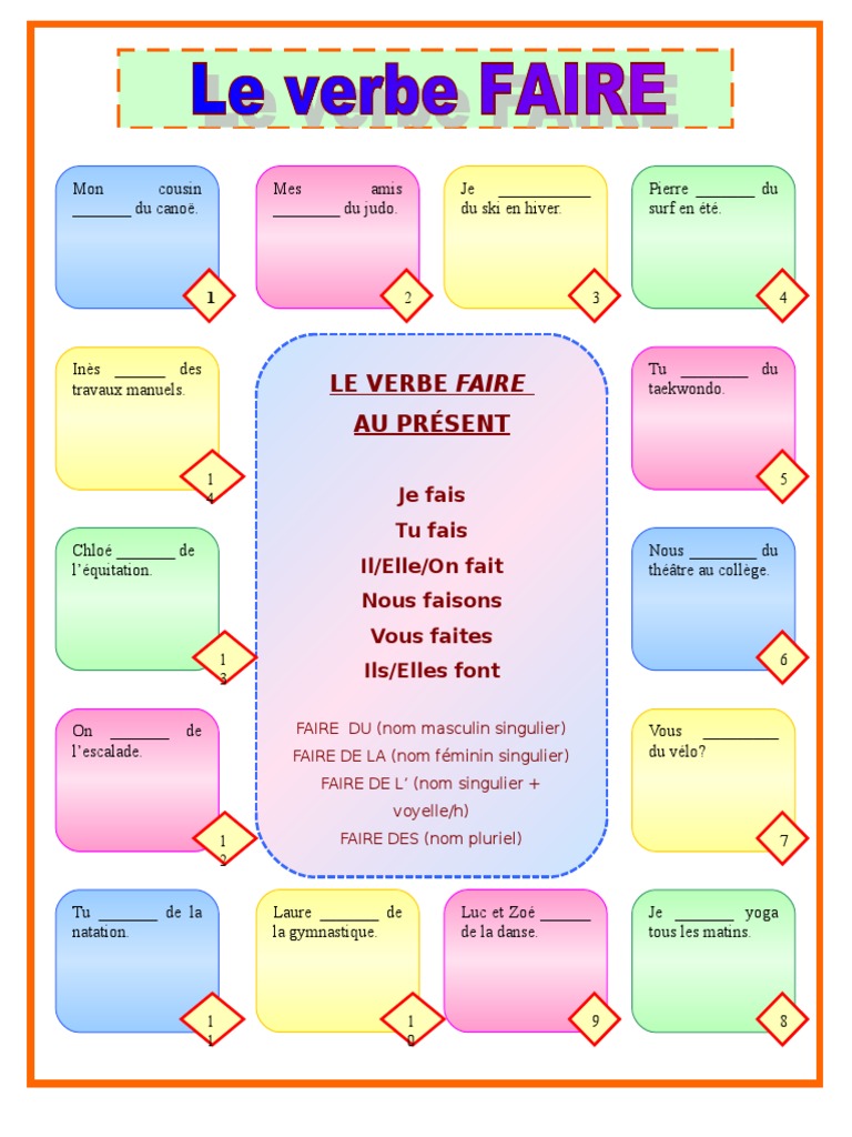 Conjugaison du verbe faire au présent | PDF