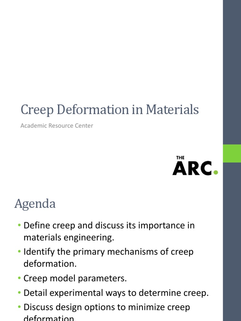 Creep Deformation in Materials: Academic Resource Center | PDF