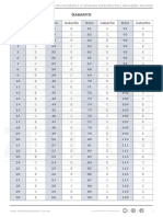 4 Simulado Escrivão PCDF - Gabarito PDF