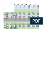 Historico Del Cierre Del Dolar Venezuela