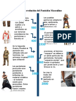 Historia y Evolución Del Pantalón Masculino