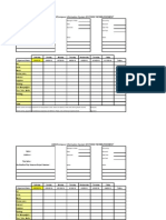 Expense Report Template