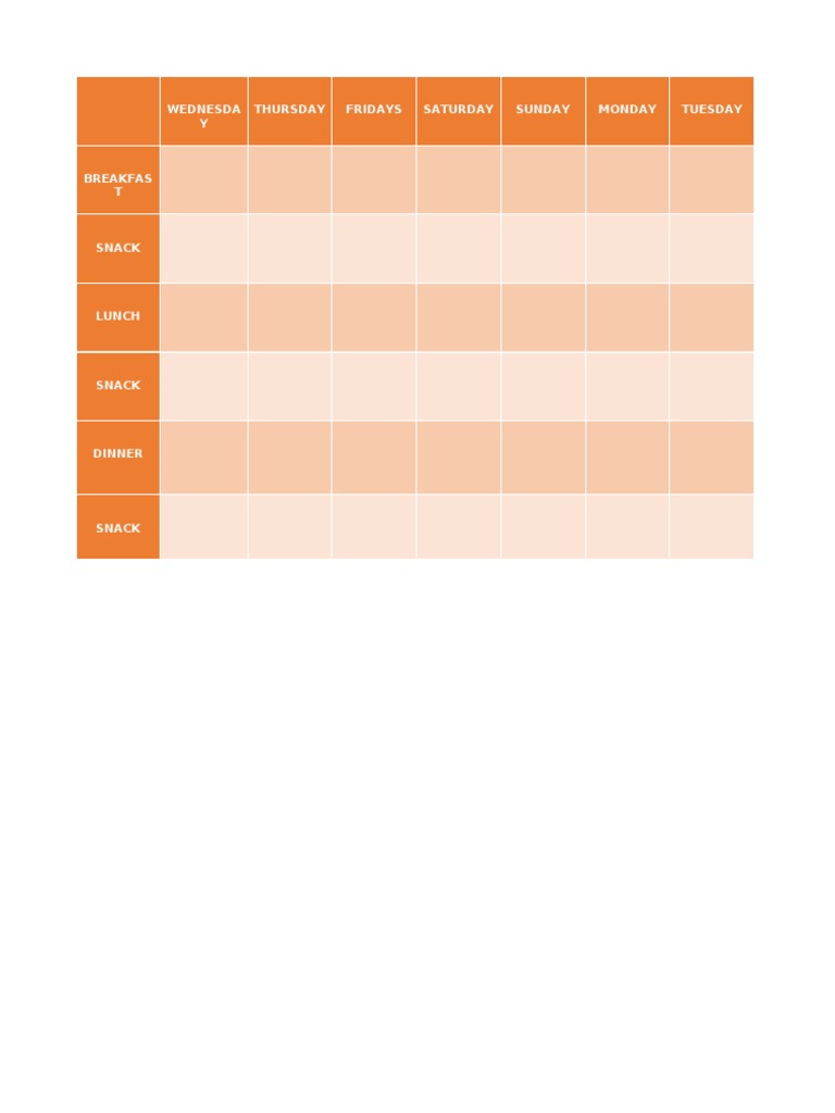 Daily Diet Chart | PDF | Cooking, Food & Wine