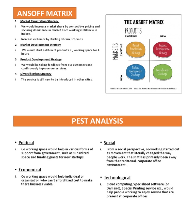 Ansoff Matrix & PEST Analysis for Co-Working | PDF