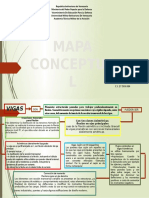 Mapa Conceptual - Norbelis Barrios