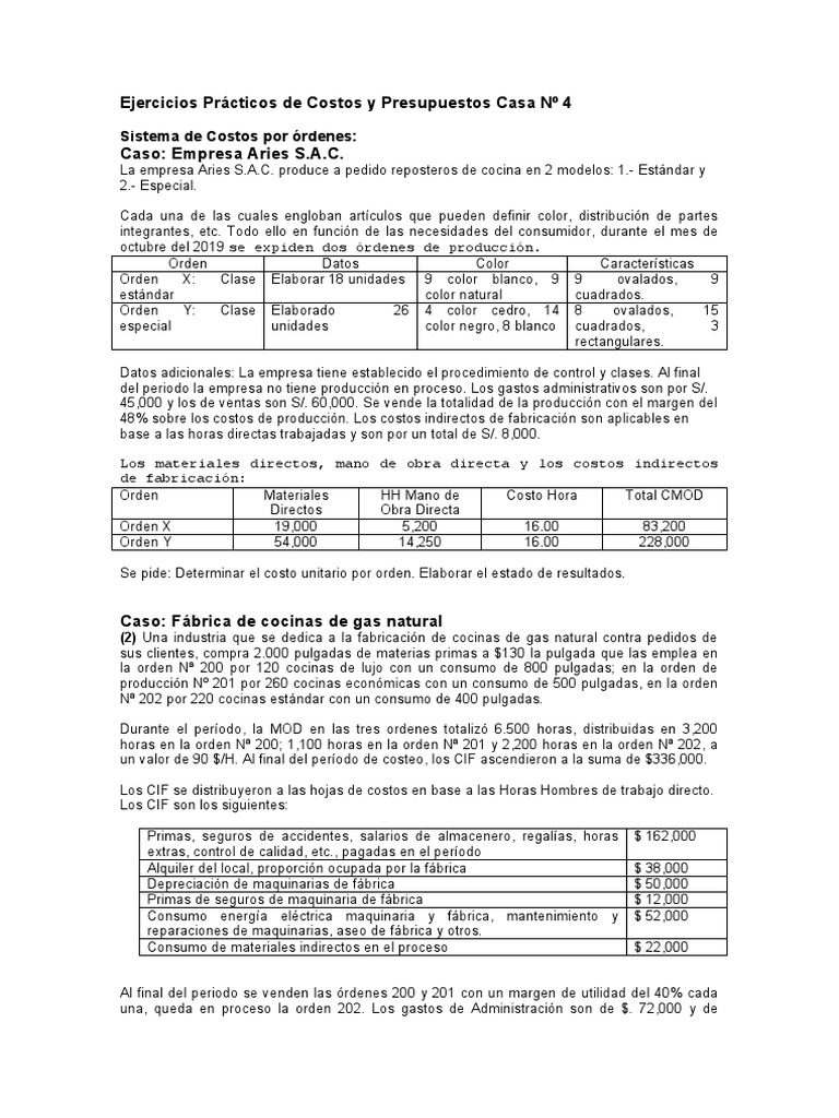 Ejercicios de Costos y Presupuestos Empresariales | PDF | Presupuesto ...