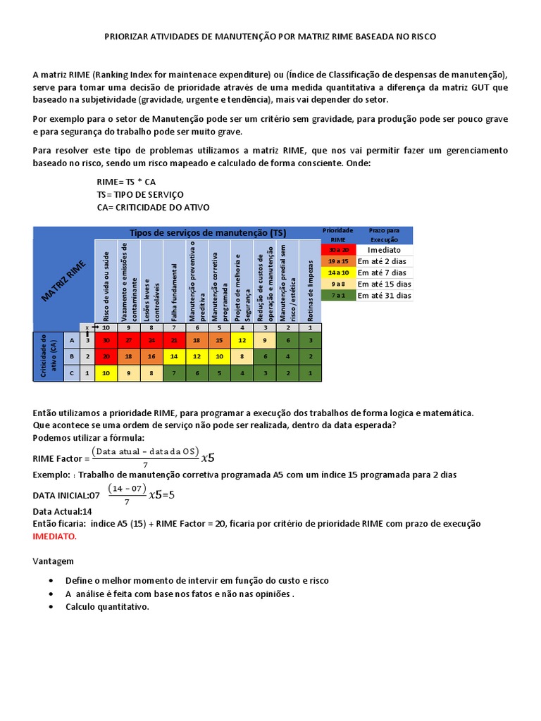 Priorização de Manutenção com Matriz RIME | PDF | Business | Computação ...