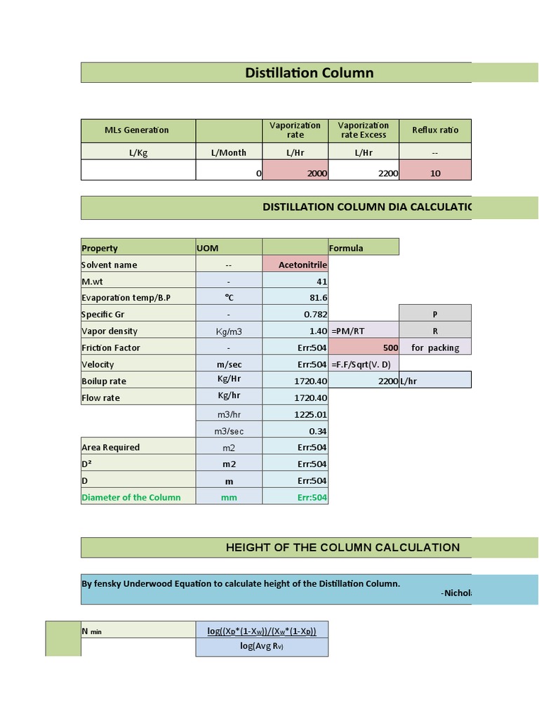 Distillation Calculations PDF Solvent Distillation