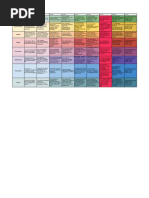 ARCHIVE - Skills Maturity Matrix - Strategist PDF