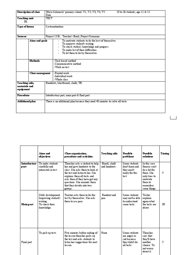 Primary School Test Lesson Plan | PDF | Lesson Plan | Teachers