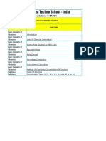 Revised C4 Chemistry Syllabus PDF