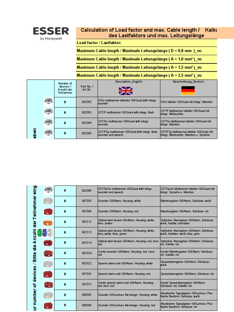 Load Factors IC | PDF