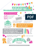 Ramadan Info Sheet v2