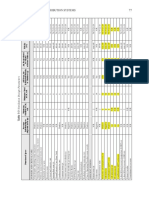 Ventilation Design Parameters Table Explained