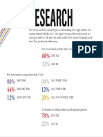 j crew survey results