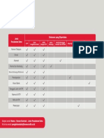 Form Dokumen Pendukung PDF