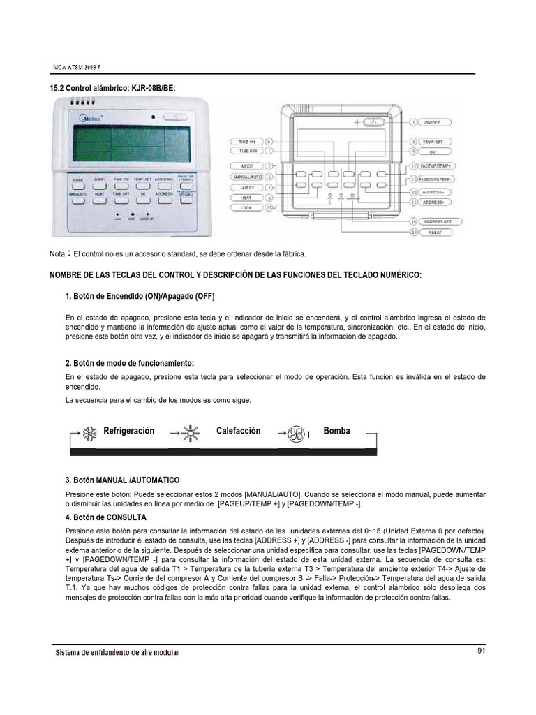 Manual de Control KJR08B PDF Caldera Equipo