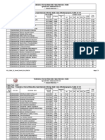 FFP EW Total Score Genral Merit List No. Form No. Candidate Name Date of Birth (DD-MM-Yyyy) Category Eligibility On Academic Score