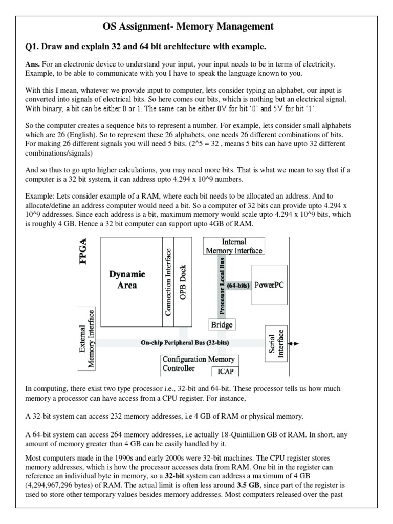 OS Assignment-Memory Management: Q1. Draw and Explain 32 and 64 Bit ...