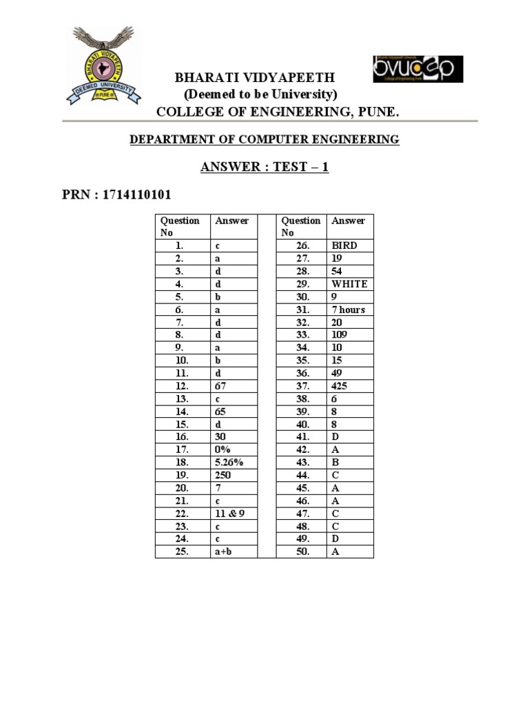 Computer Engineering Test Answers | PDF