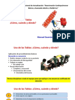 Uso de Las Tablas PDF