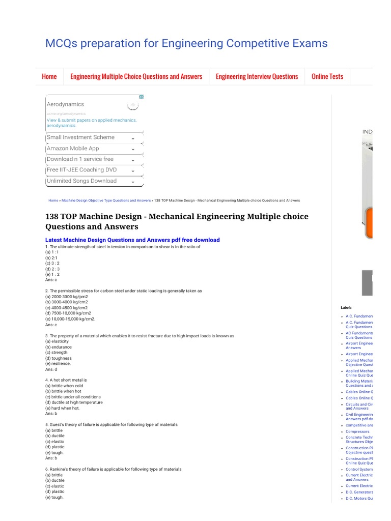 Mcqs Preparation For Engineering Competitive Exams PDF Strength Of