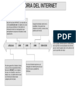 Diagrama en Blanco