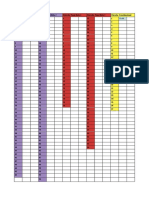 Planing 2020 Primer Oral