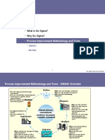 DMAIC Process Improvement Methodology