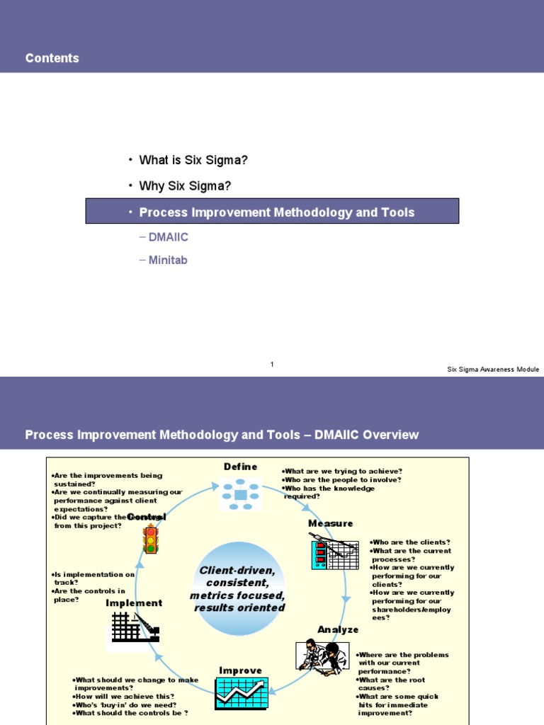What Is Six Sigma? - Why Six Sigma?: - Process Improvement Methodology ...