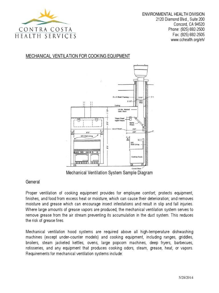 Mechanical Ventilation for Cooking Equipment | PDF | Duct (Flow ...