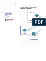 Diskusi Networking v2 Lab Guide Micro IX FRR & MikroTik