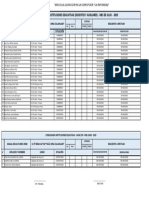 Partedeasistencia Junio2019