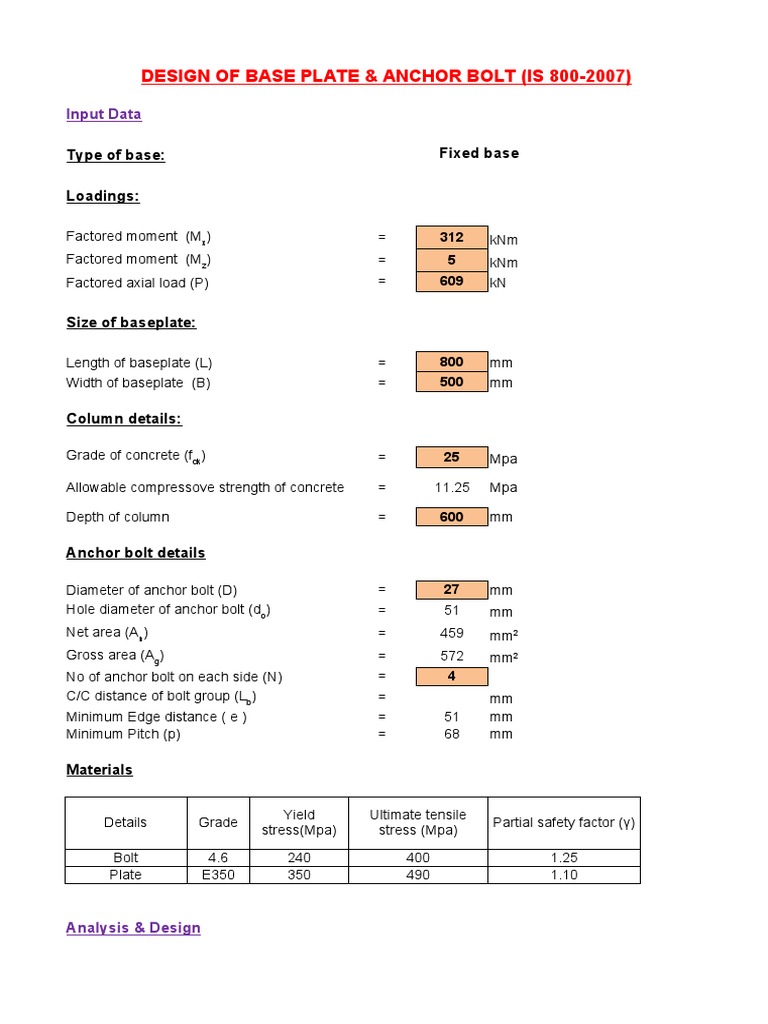 Base Plate & Anchor Bolt Design IS 800 | PDF | Screw | Strength Of ...